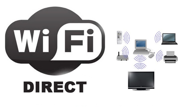  WiFi Direct Nedir? Nasıl Kullanılır?