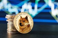 Algoritma, 28 Şubat 2023 için Dogecoin fiyatını iddia etti!