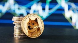 Algoritma, 28 Şubat 2023 için Dogecoin fiyatını iddia etti!