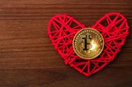 Yapay zeka, 2023 Sevgililer Günü için Bitcoin fiyatını iddia ediyor